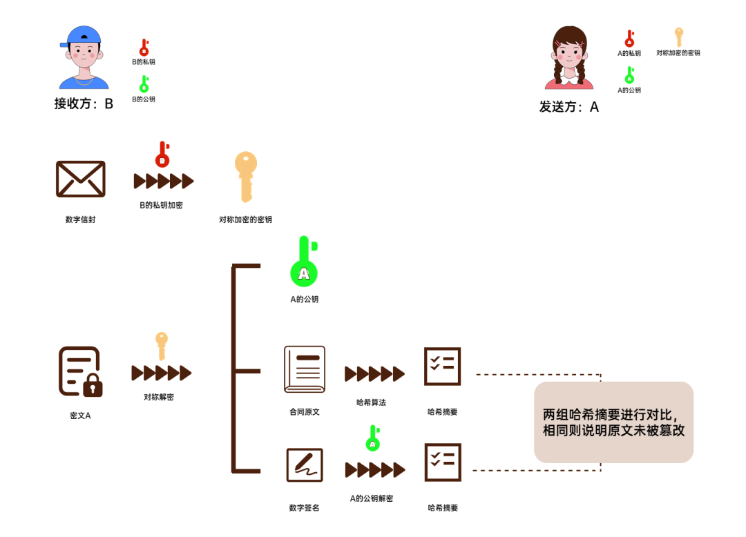 5D1B19D5-B4EE-43B1-8F28-E5E79ED29903.png