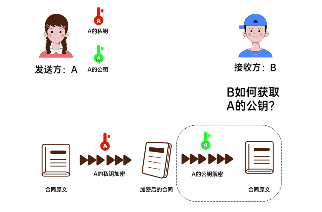 EF4C6B71-BAA2-4026-8044-39D9E5F4FD39.png